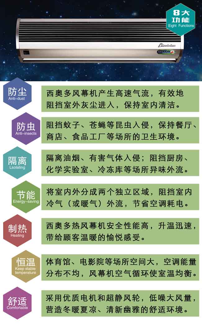 西奧多風幕機改善餐飲衛(wèi)生