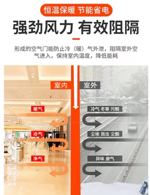 強勁風力，有效阻隔