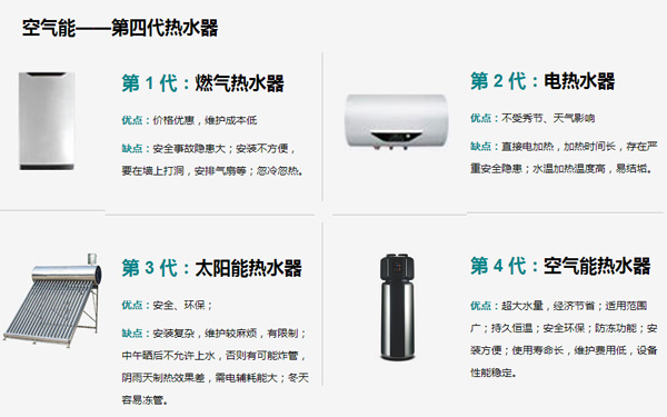 520，西奧多用科技關愛