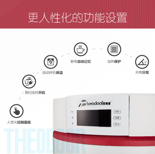 520，西奧多用科技關愛