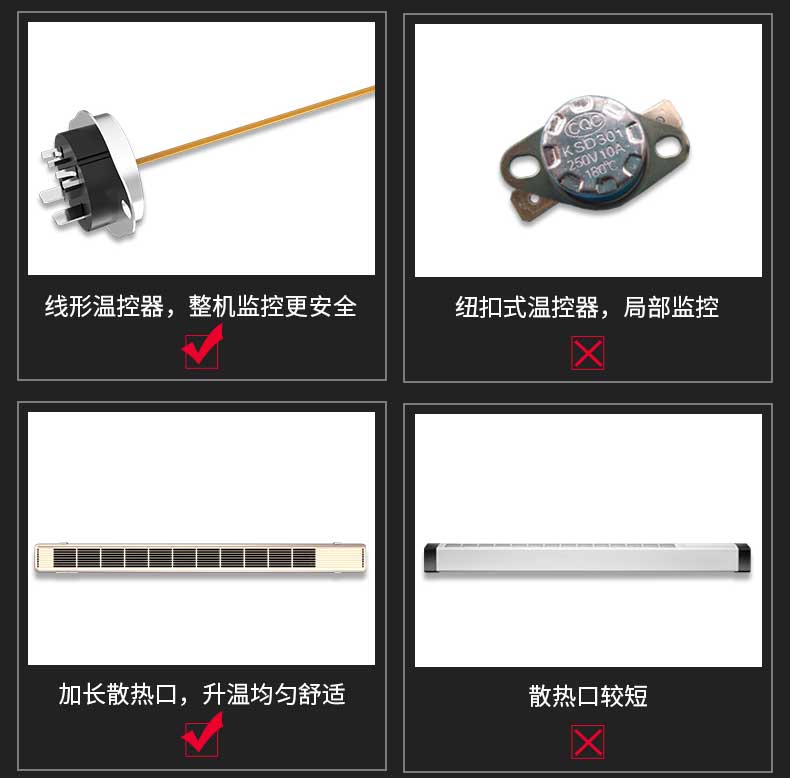 線形溫控器，加長散熱口